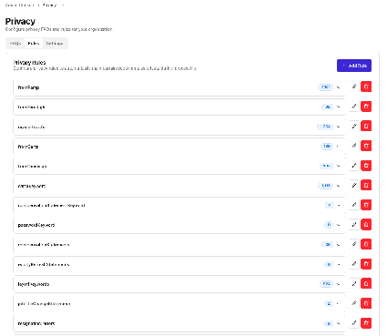Privacy Rules tab