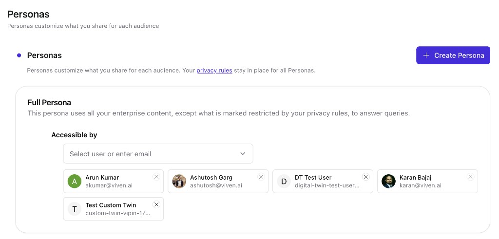 Personas page — managing Full Persona access