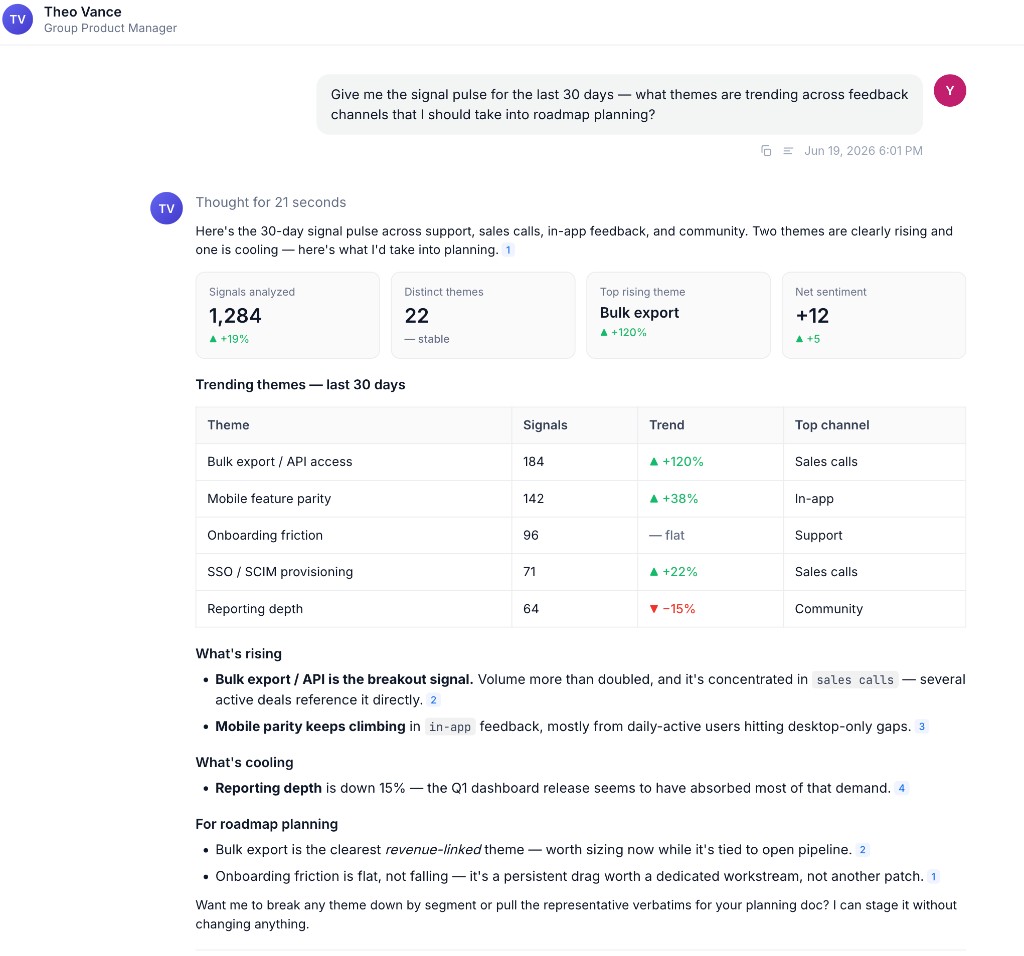 Signal pulse: a prompt for top feedback themes and the Twin's summary of trends with the sources behind each theme